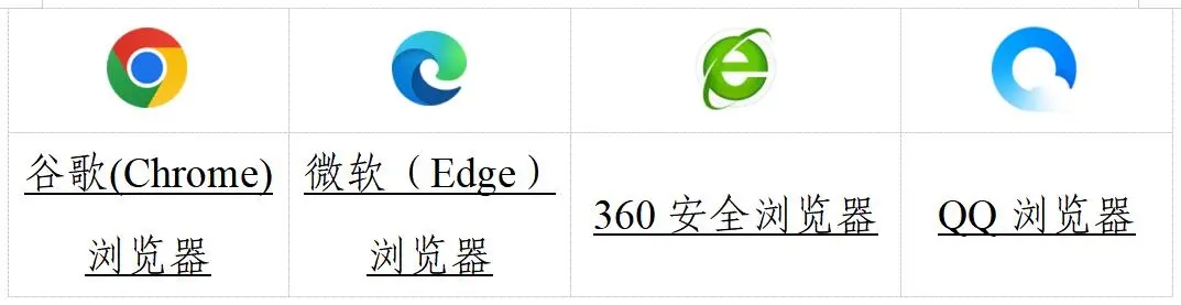 2026陕西省高考自愿赞助体系进口://www.sneac.com/2023whz.html
