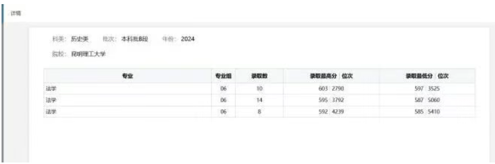 2026年云南高考自愿赞助体系怎样填(附体系操纵指南)