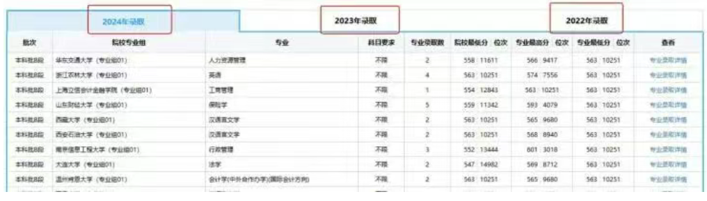 2026年云南高考自愿赞助体系怎样填(附体系操纵指南)