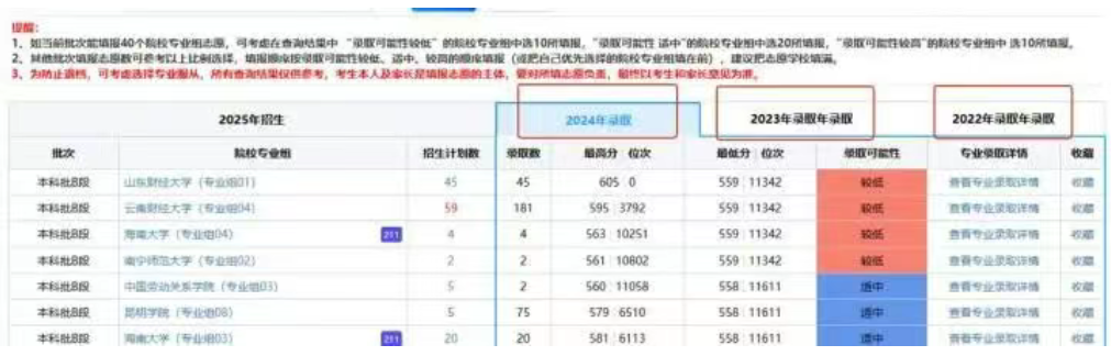 2026年云南高考自愿赞助体系怎样填(附体系操纵指南)
