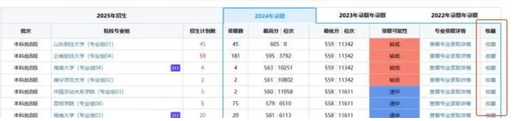 2026年云南高考自愿赞助体系怎样填(附体系操纵指南)