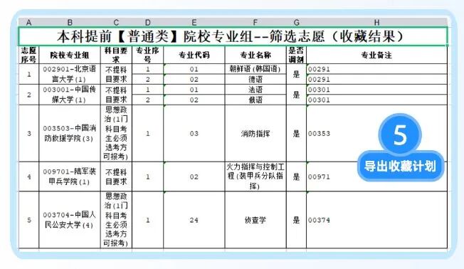 2026年海南省高考自愿填报帮助体系怎样填（附体系操纵指南）